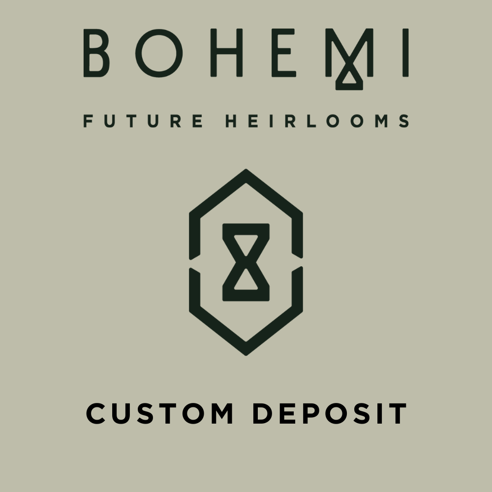Custom Deposit graphic