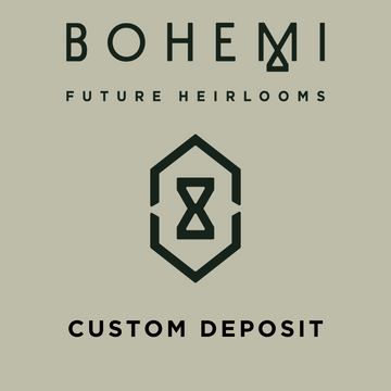 Custom Deposit graphic